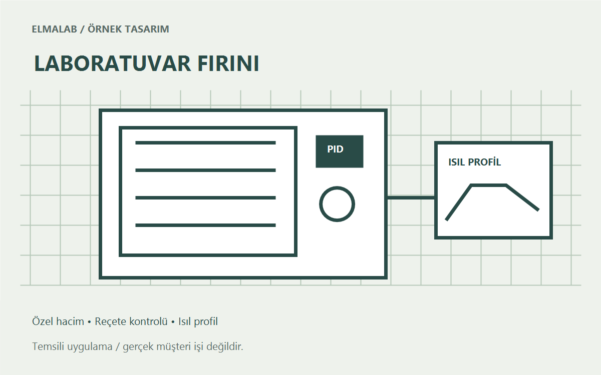 Örnek: Özel Tasarım Laboratuvar Fırını